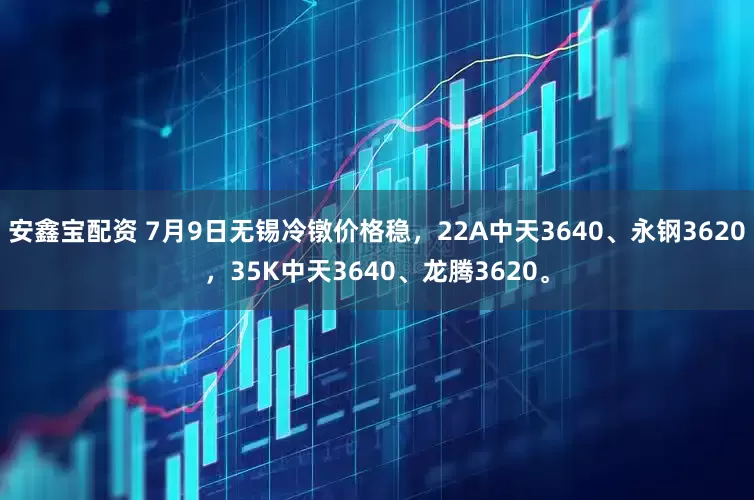 安鑫宝配资 7月9日无锡冷镦价格稳，22A中天3640、永钢3620，35K中天3640、龙腾3620。
