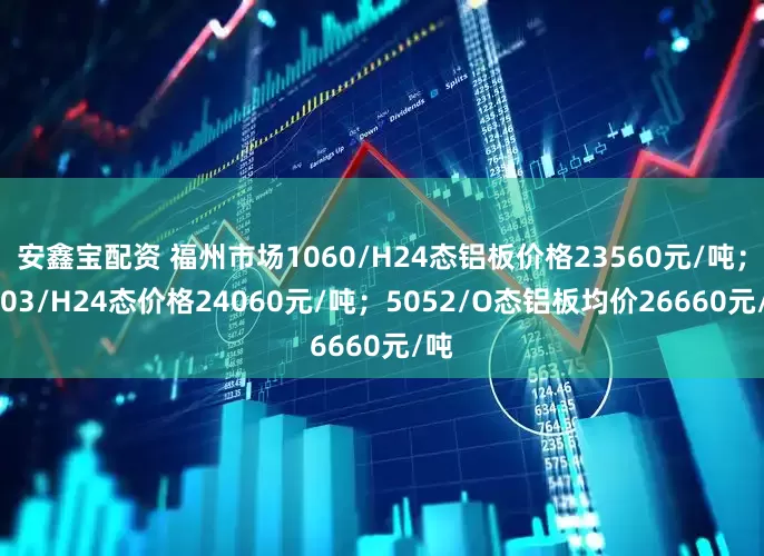 安鑫宝配资 福州市场1060/H24态铝板价格23560元/吨；3003/H24态价格24060元/吨；5052/O态铝板均价26660元/吨